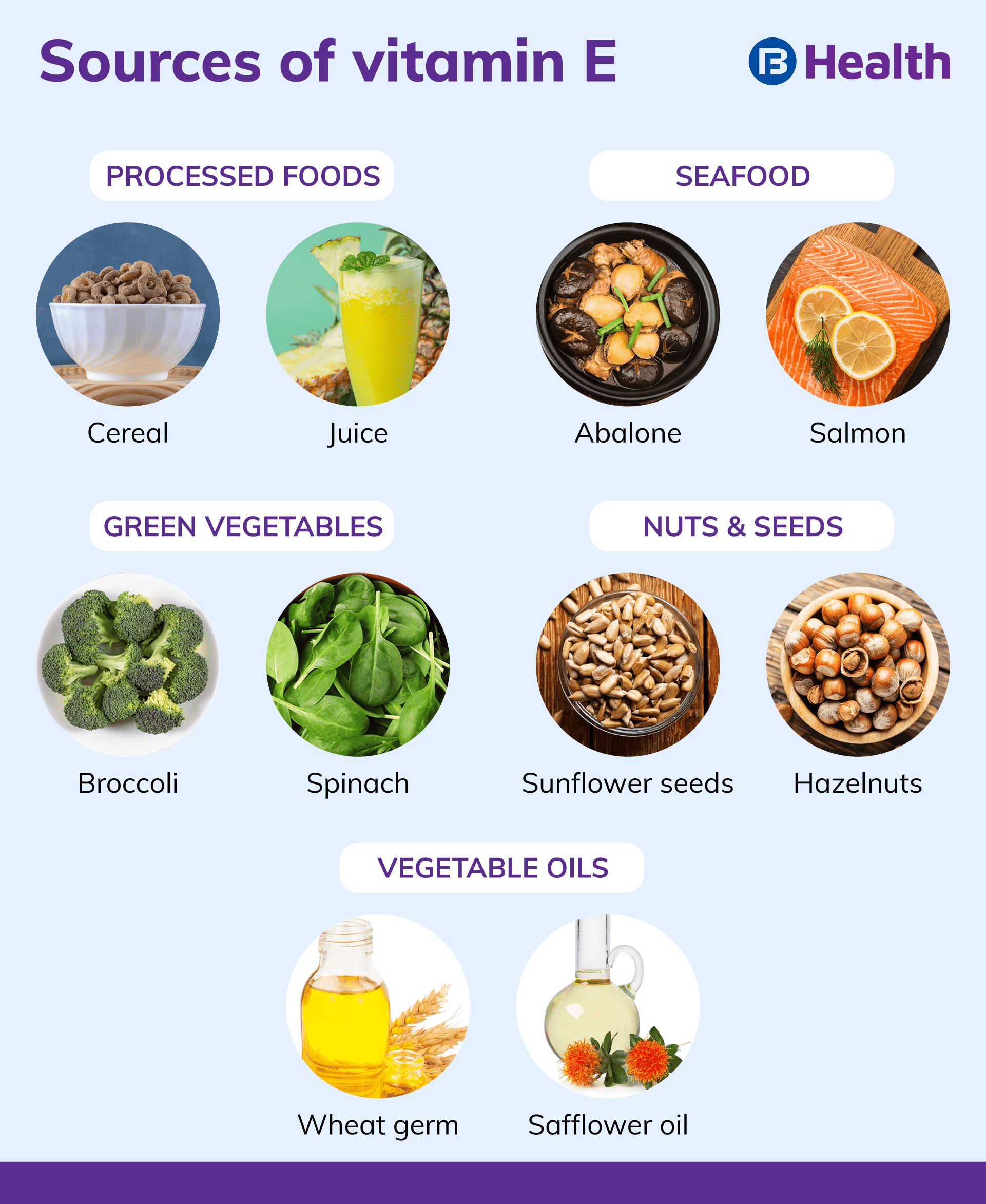 The Benefits Of Vitamin E Expert Insight Reviews the-benefits-of-vitamin-e-expert-insight-reviews